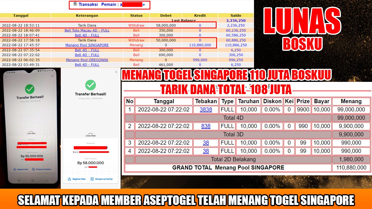 aseptogel situs togel penipu