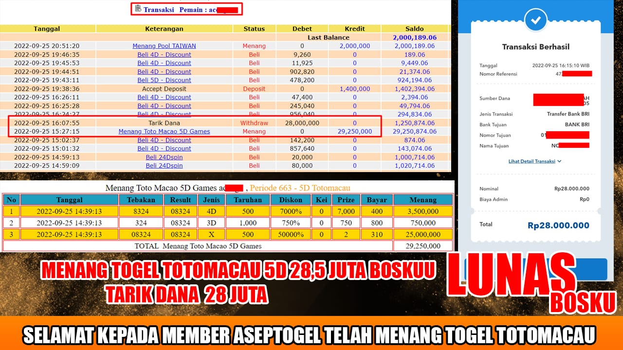 bukti kemenangan pembayaran totomacau 5d